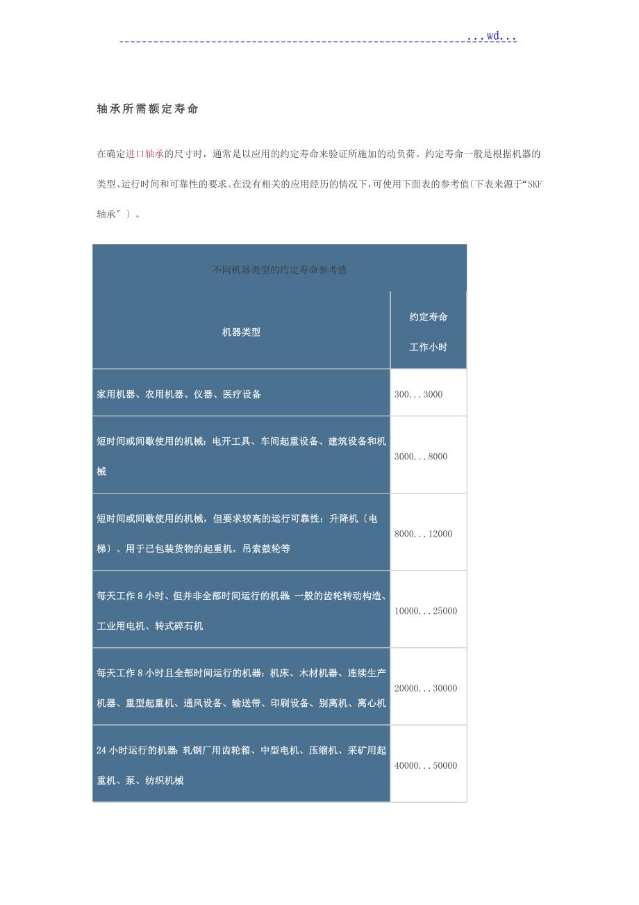SKF轴承寿命公式_第1页