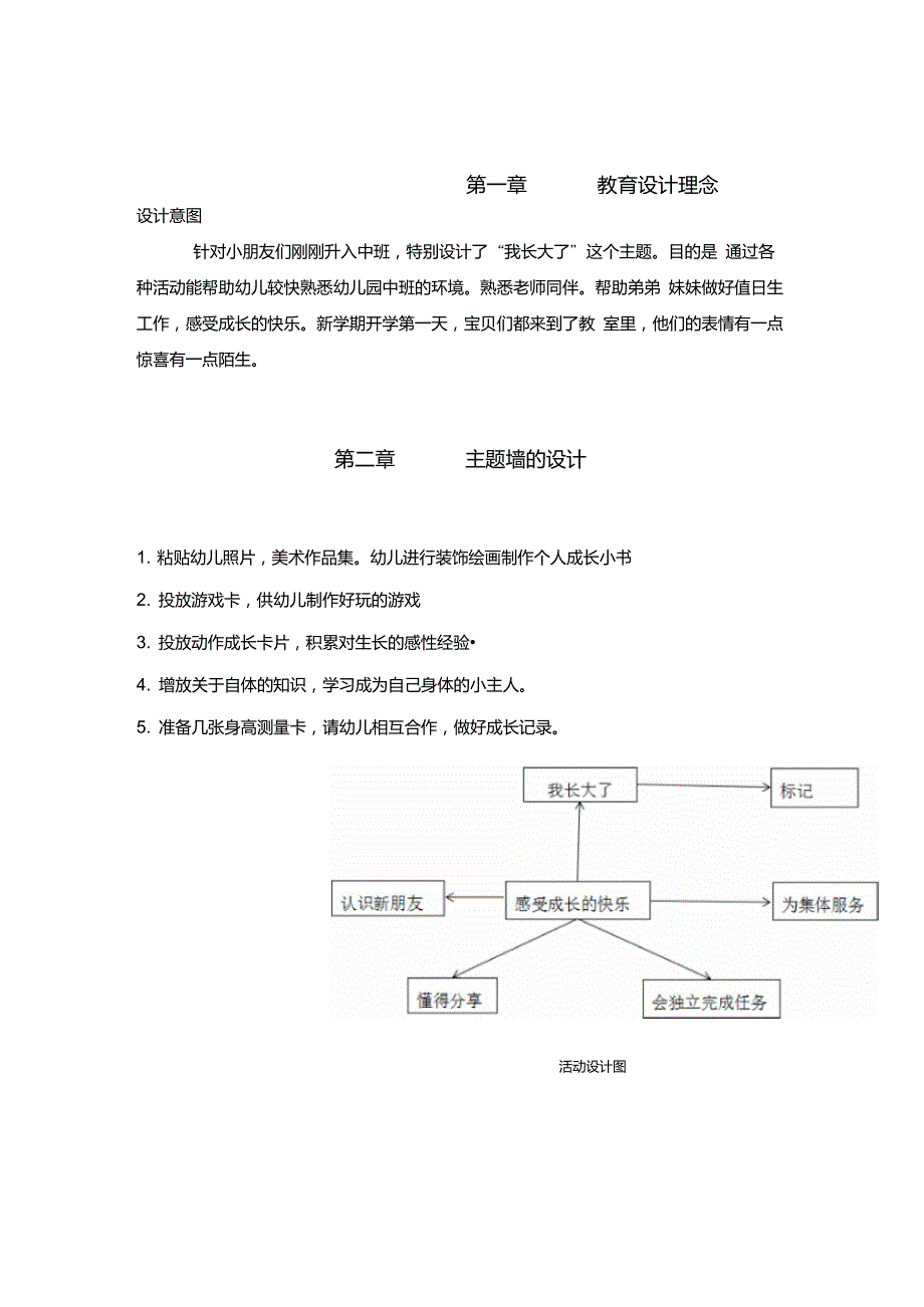 学前教育专业毕业设计主题活动设计_第4页