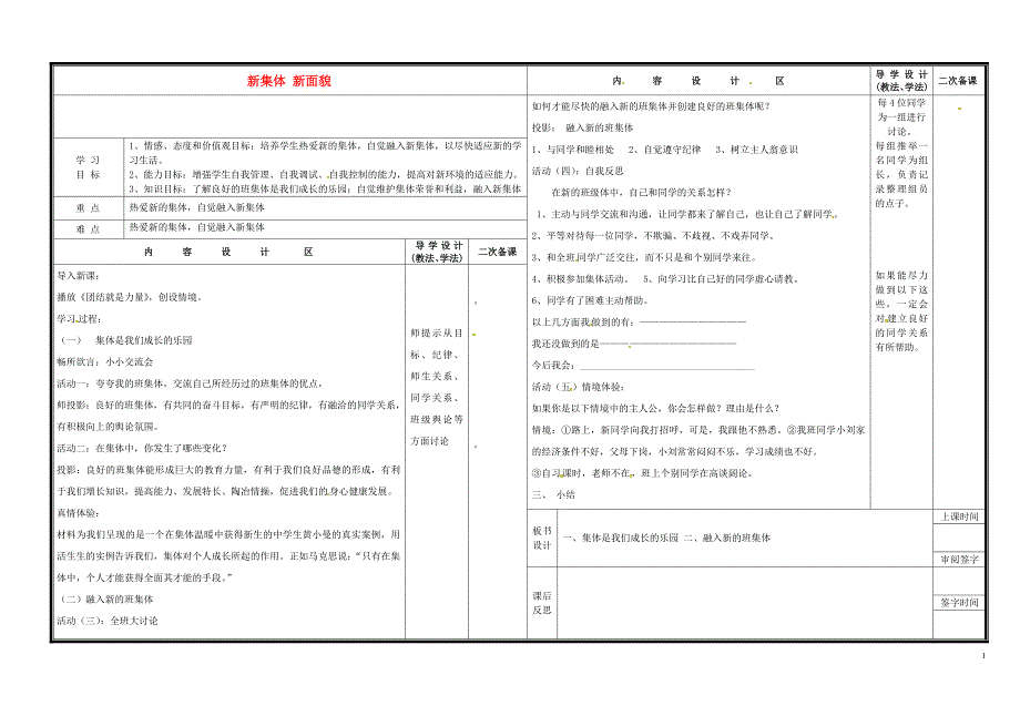 山东省淄博市淄川区磁村中学七年级政治上册 2.3.2 新集体 新面貌讲评学案（无答案） 鲁教版_第1页