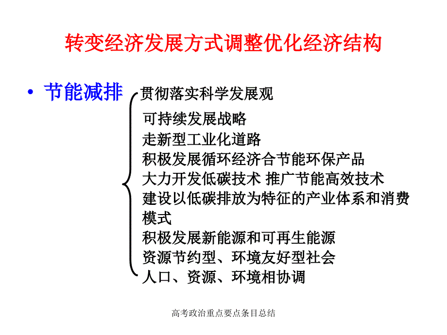 高考政治重点要点条目总结课件_第1页