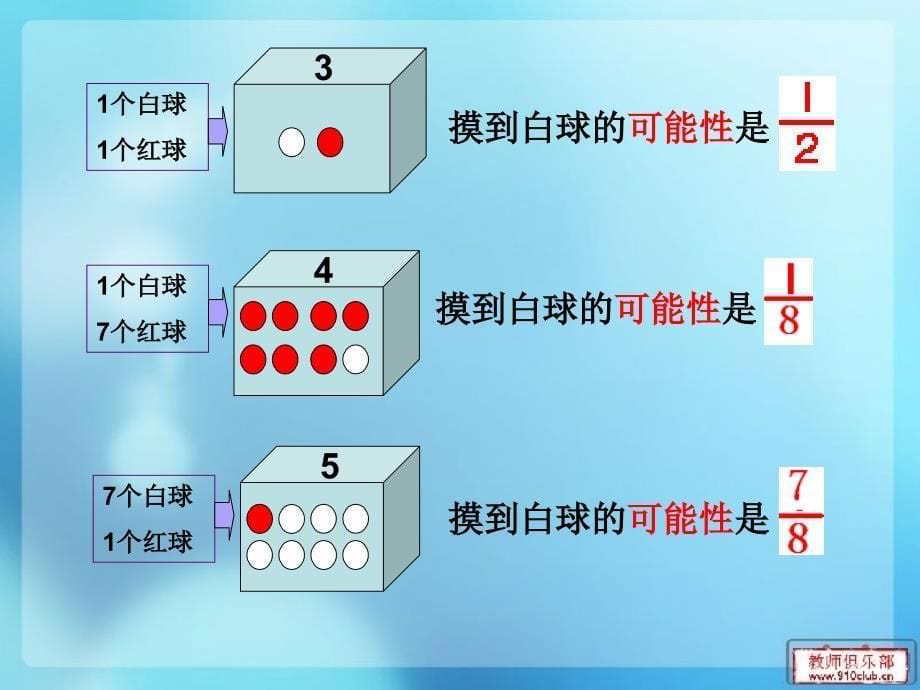 摸球游戏课件_第5页