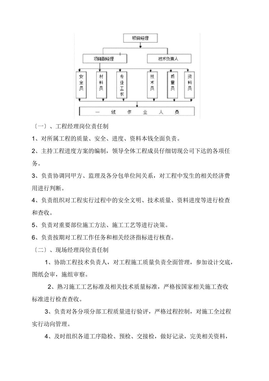 外墙保温施工方案修改后.docx_第5页