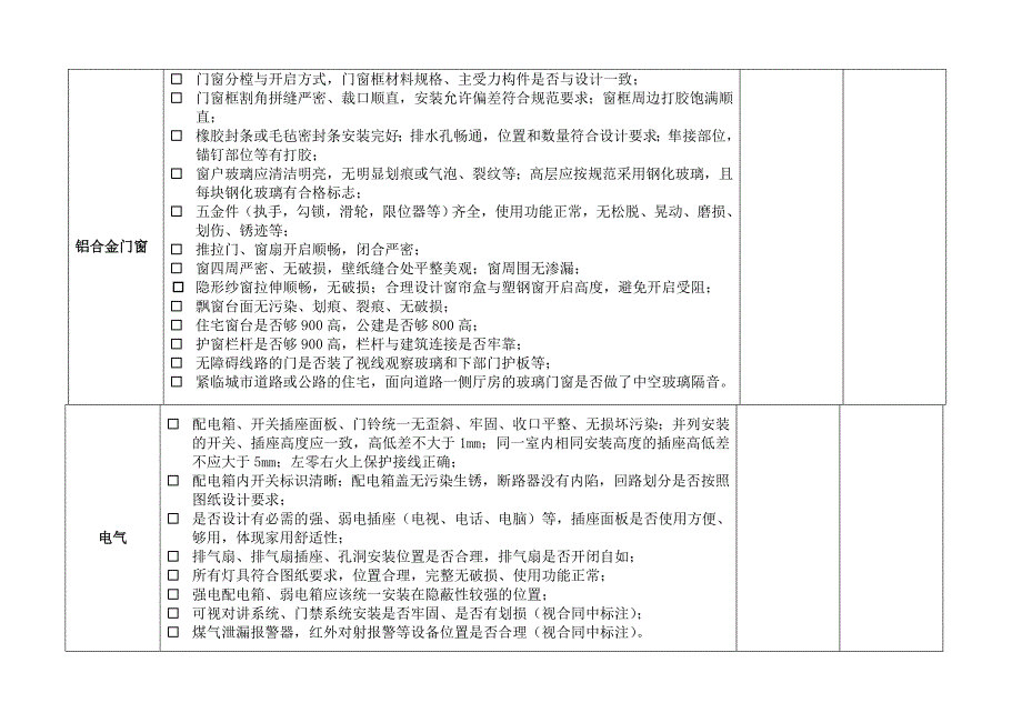 “装修标准样板间”验收记录表_第2页