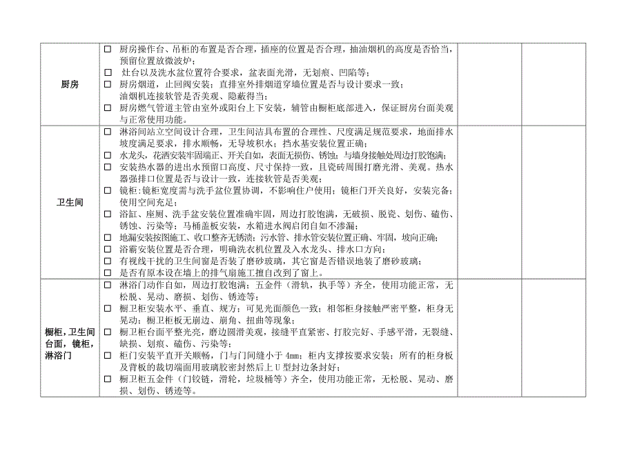 “装修标准样板间”验收记录表_第3页