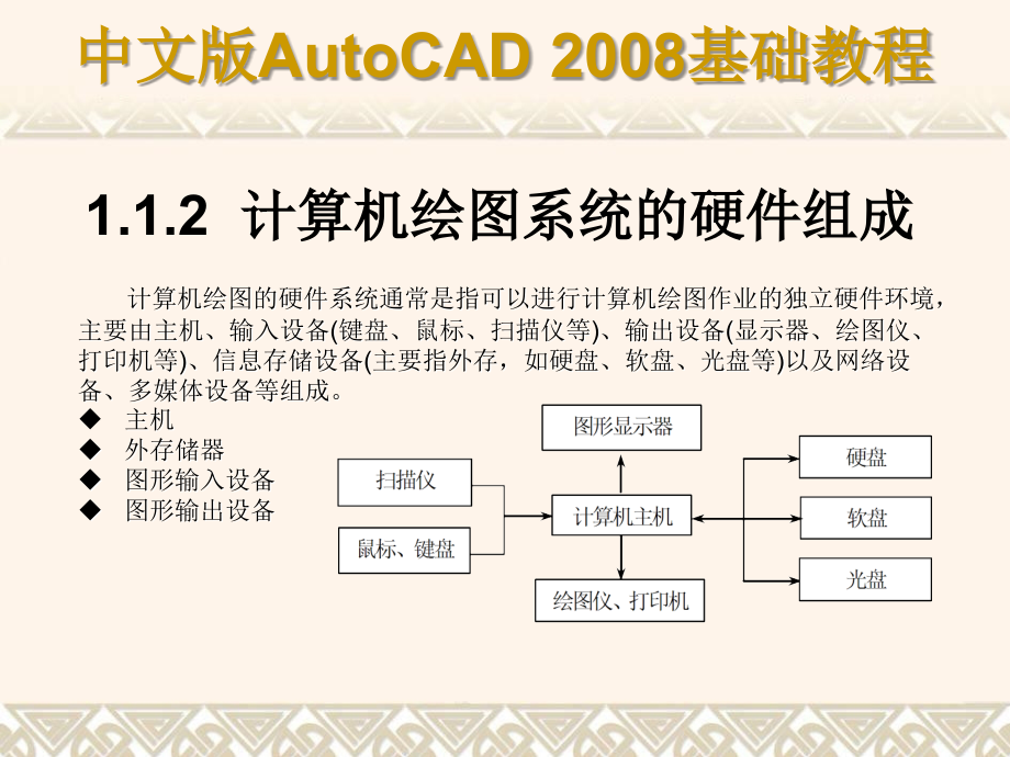 CAD基础教程新手入门教程_第4页