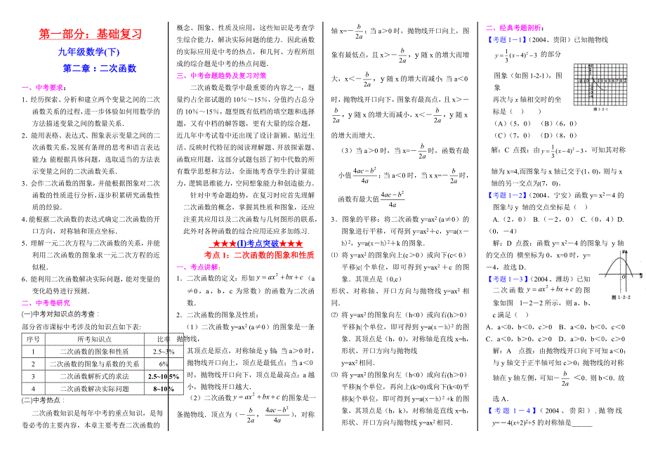 初三数学下学期第二章二次函数试题_第1页