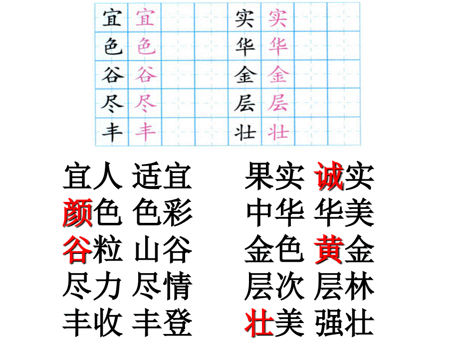 人教版语文二年级上册第一单元复习_第1页