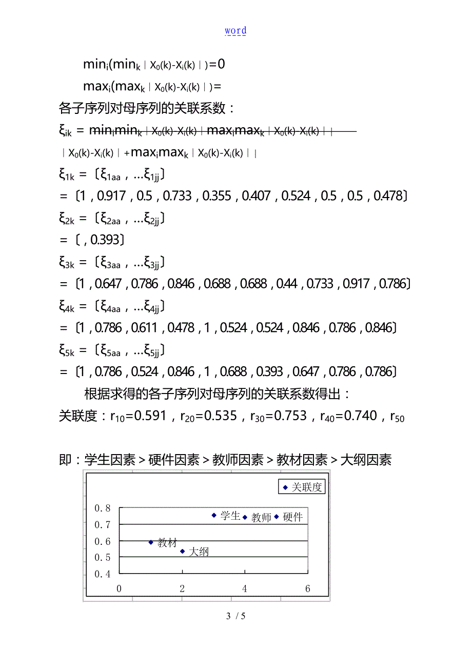 教师教学高高质量主成份分析报告报告材料及评价与衡量与衡量指标权重确定地方法地地研究_第3页