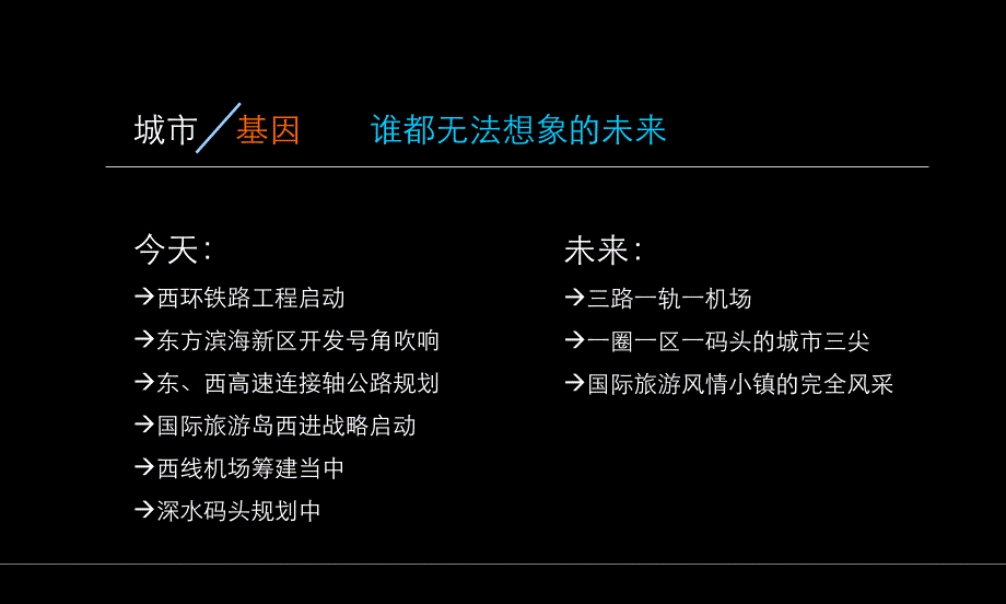 东方鸿坤地的项目形象塑造的策略的方案_第3页