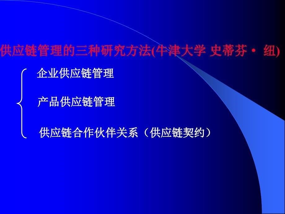 供应链管理之实用建模方法及数据挖掘_第5页