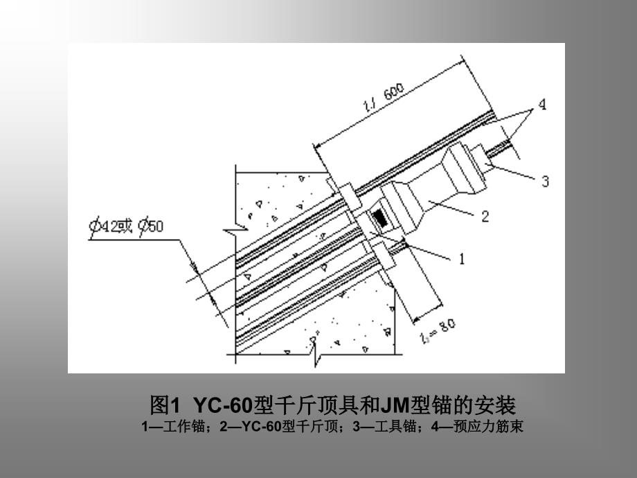 千斤顶工作原理及标定管道摩阻测试_第4页