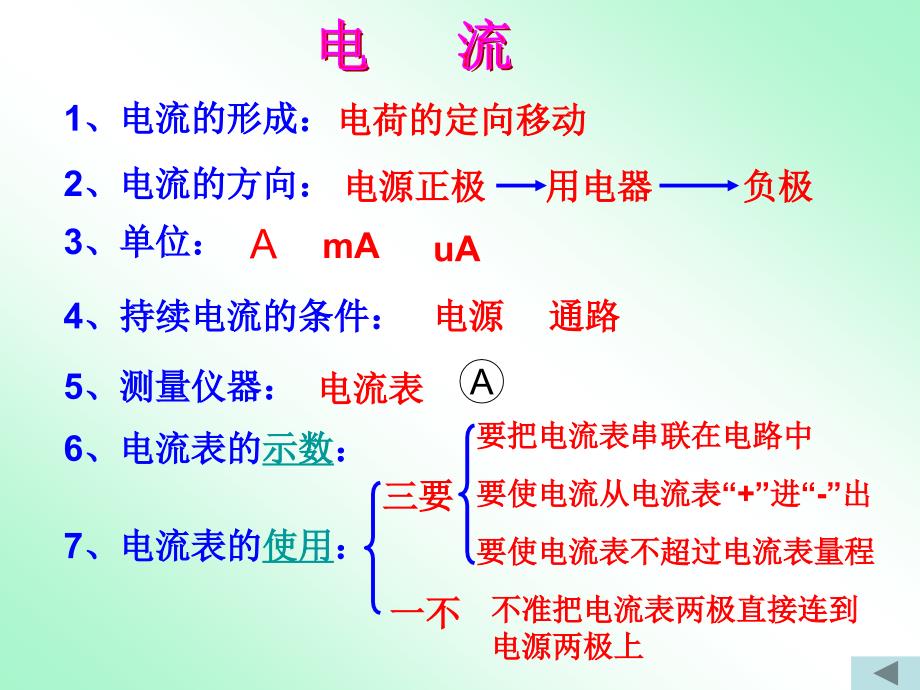 欧姆定律 (3)_第3页