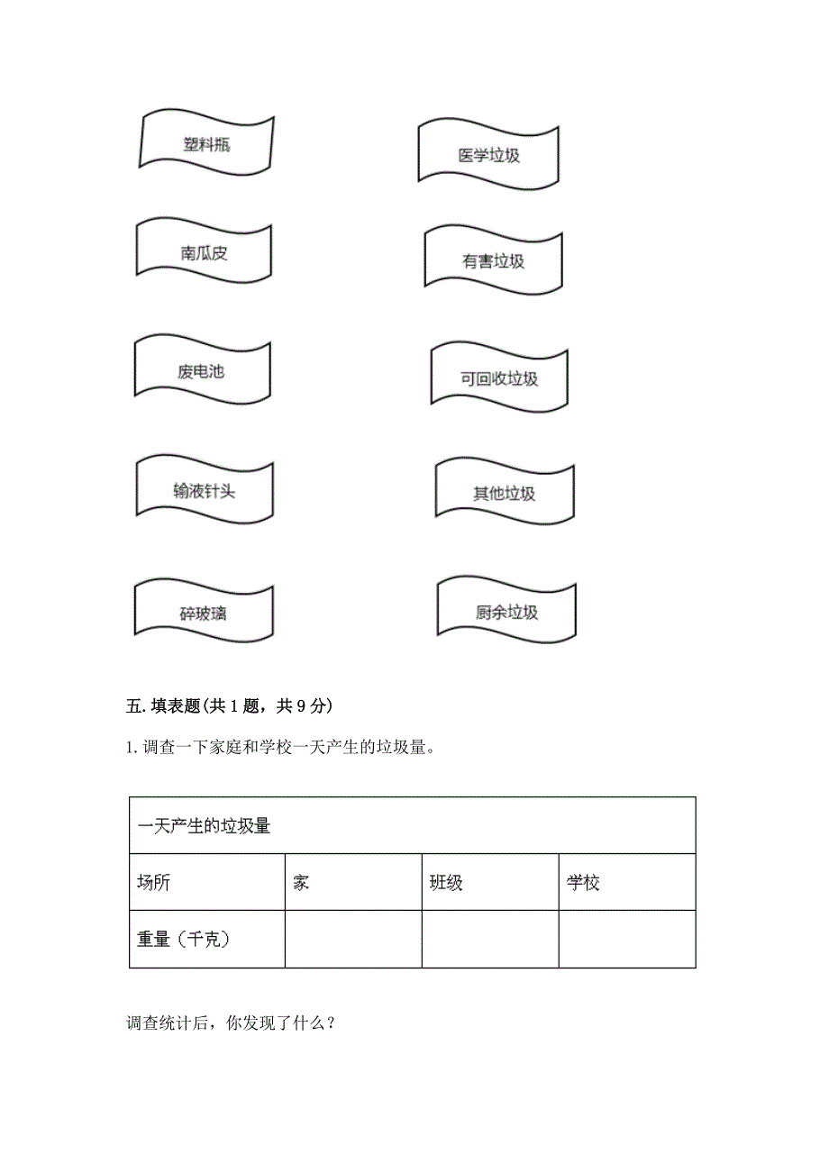 2022秋部编版四年级上册道德与法治期末测试卷及参考答案(最新).docx_第3页