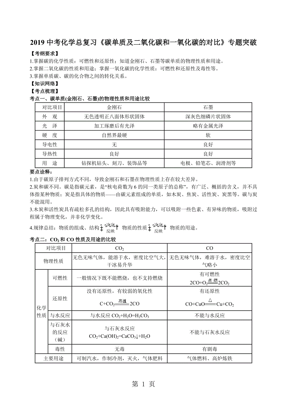 2023年中考化学总复习《碳单质及二氧化碳和一氧化碳的对比》专题突破知识点例题演练.doc_第1页