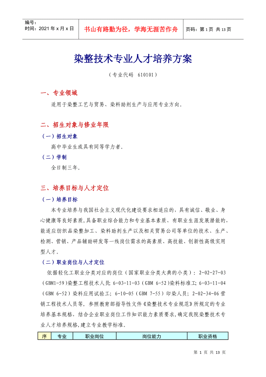 染整岗位及职业要求_第1页