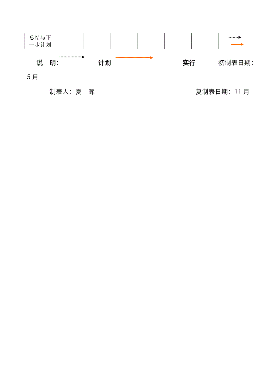 QC--供电-提高班组团队活动参与率_第4页