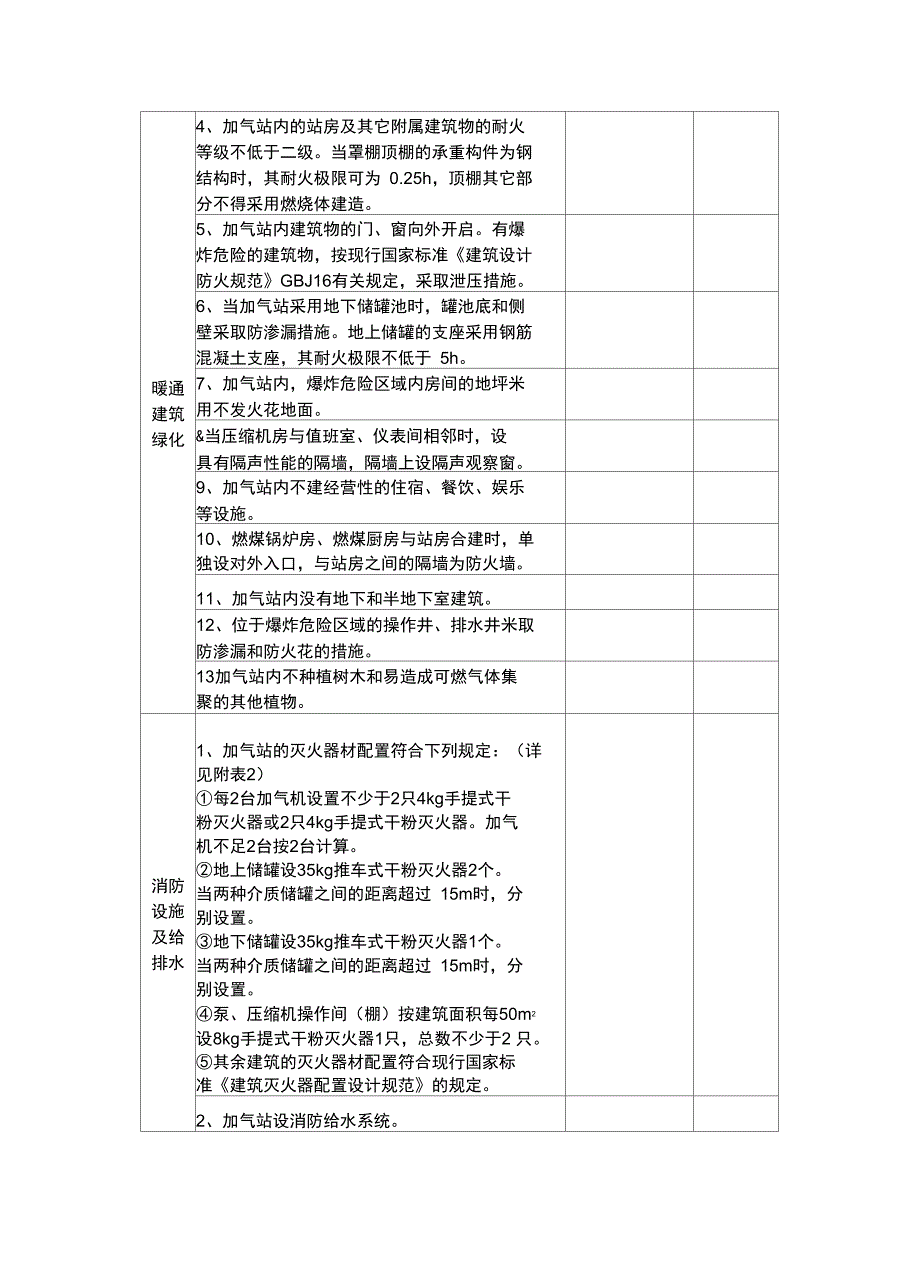 液化石油气加气站安全检查表_第4页