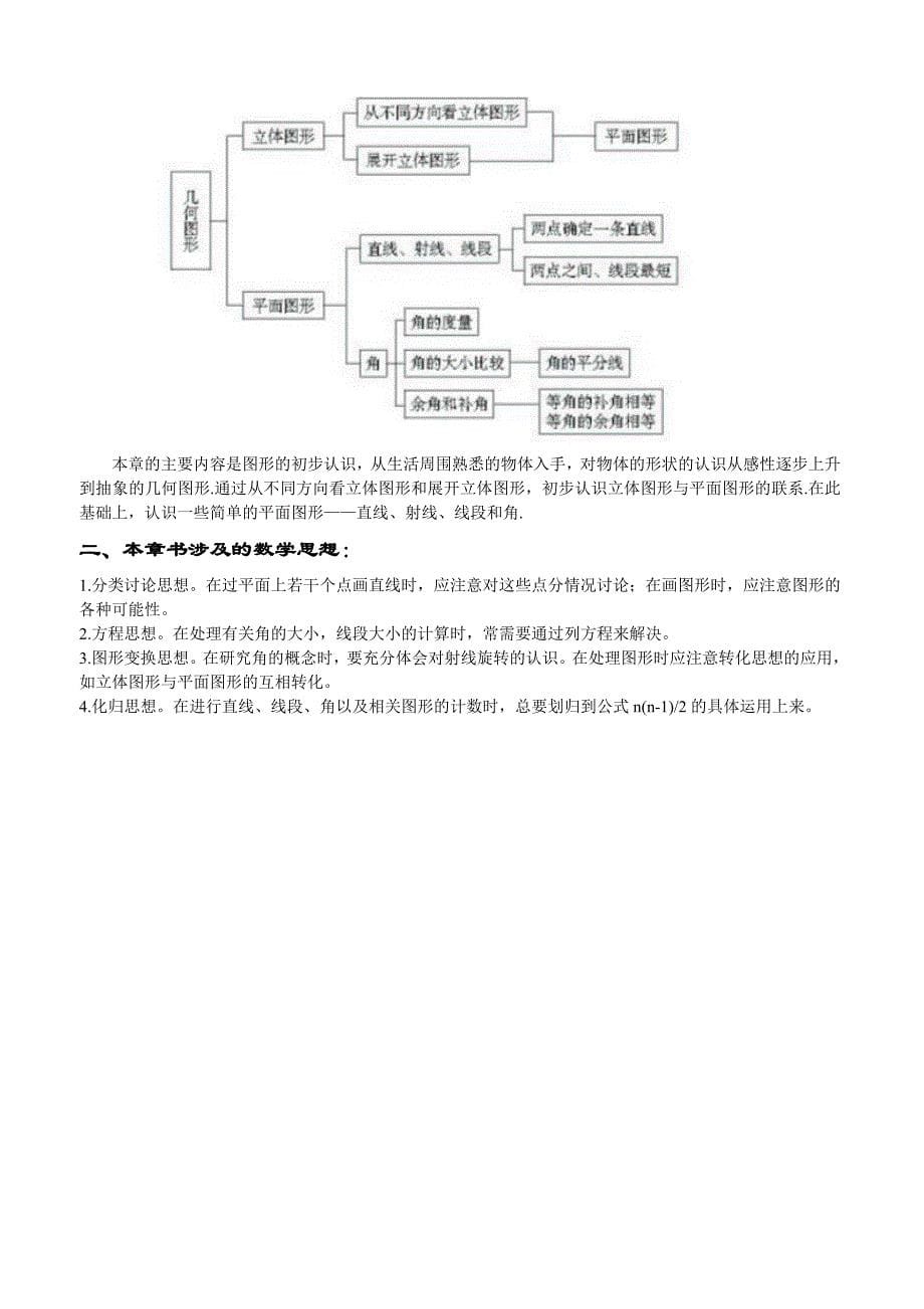 初中数学知识汇总_第5页