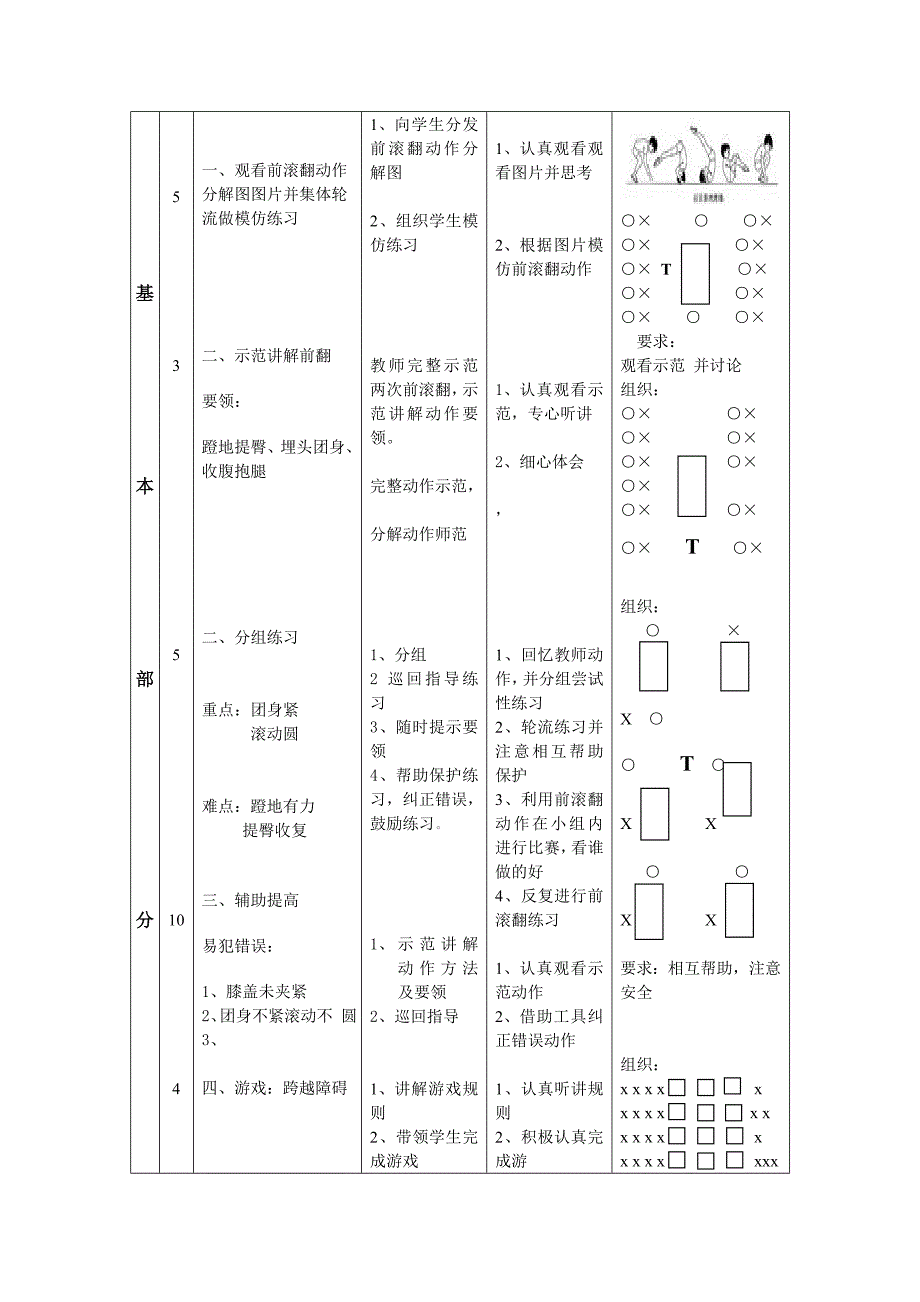 公开课教案前滚翻3_第2页