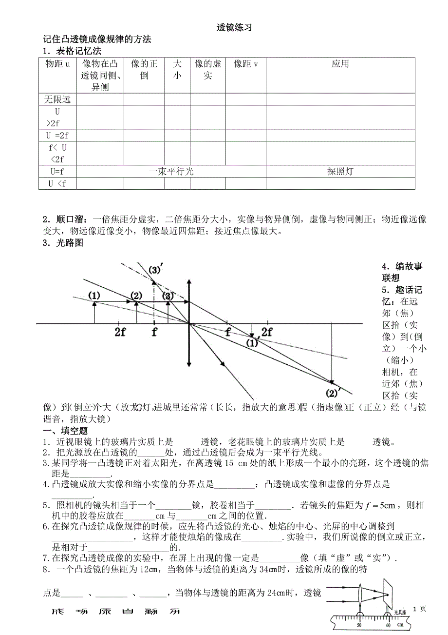 凸透镜成像练习.doc_第1页