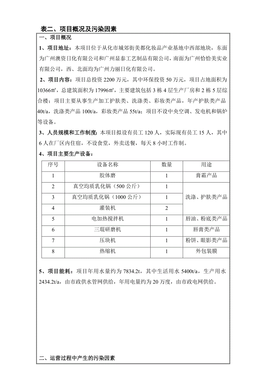 广州黛雅日化有限公司建设项目建设项目竣工环境保护验_第4页