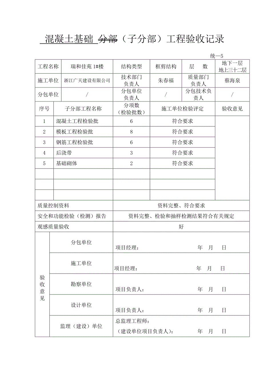 地基与基础 分部(子分部).doc_第4页