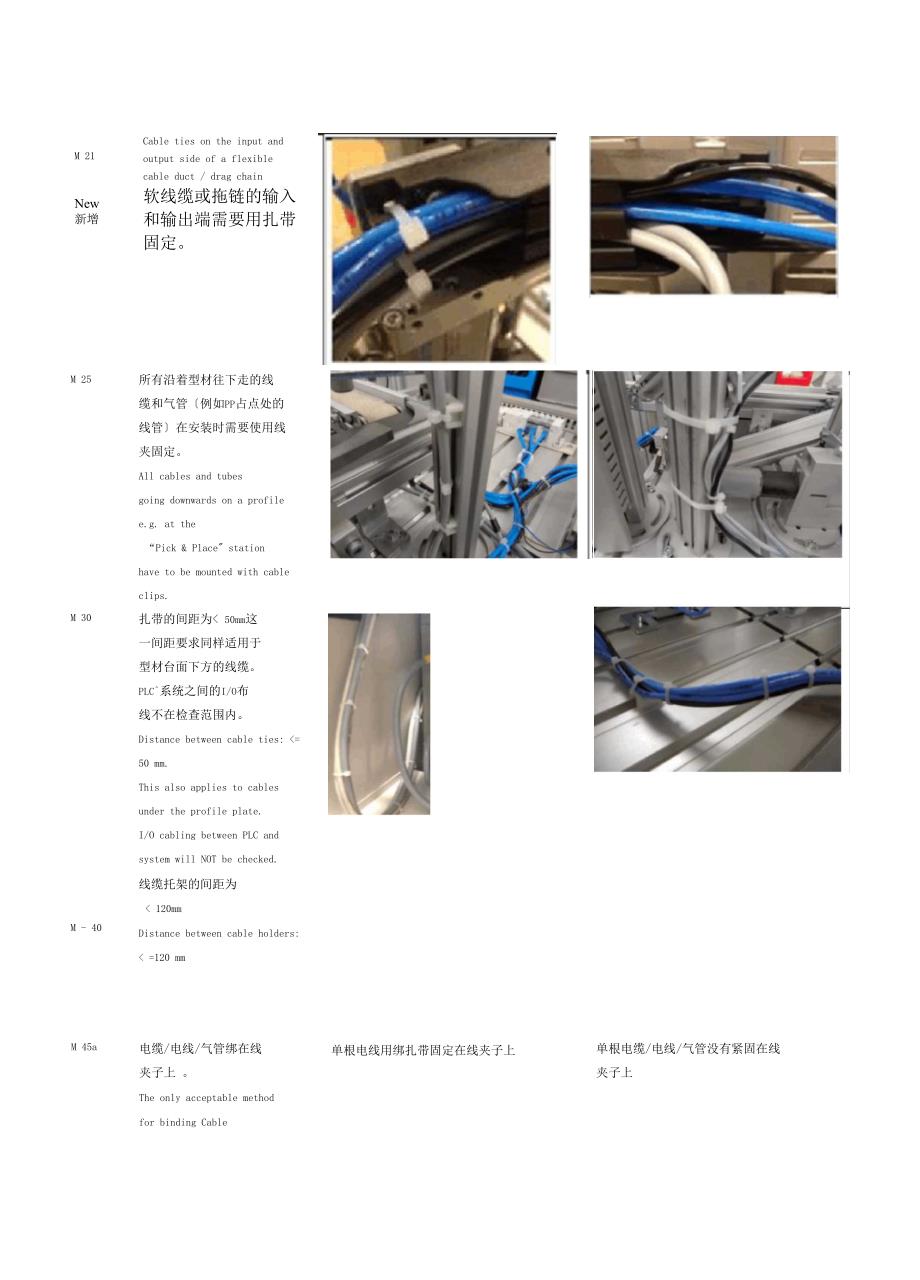 第46世界技能大赛机电一体化项目专业技术规范_第2页