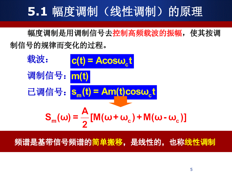 模拟调制系统课件_第5页