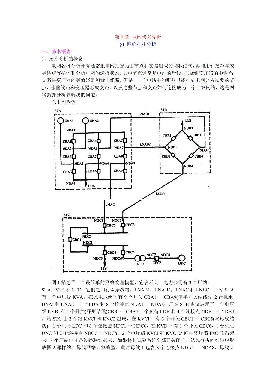 ch07电网状态分析_第1页