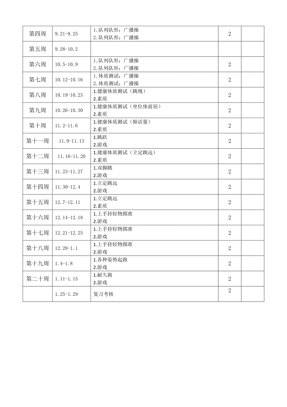 2021~2022学年第一学期《一年级体育上册》教学计划及进度_第3页