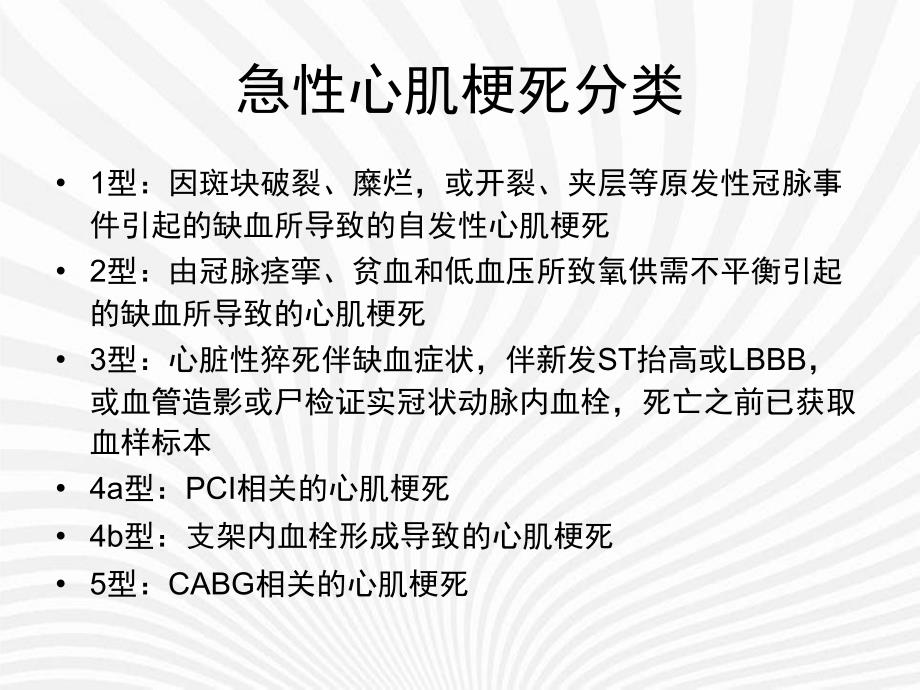 急性心肌梗死的急诊识别_第3页