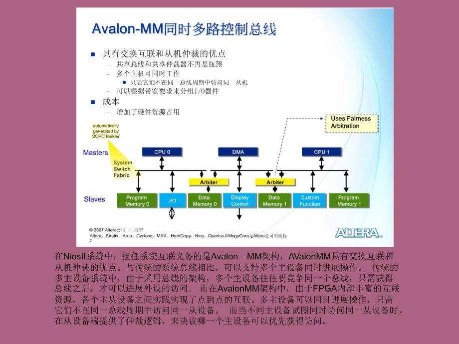 NiosII硬件开发ppt课件_第2页