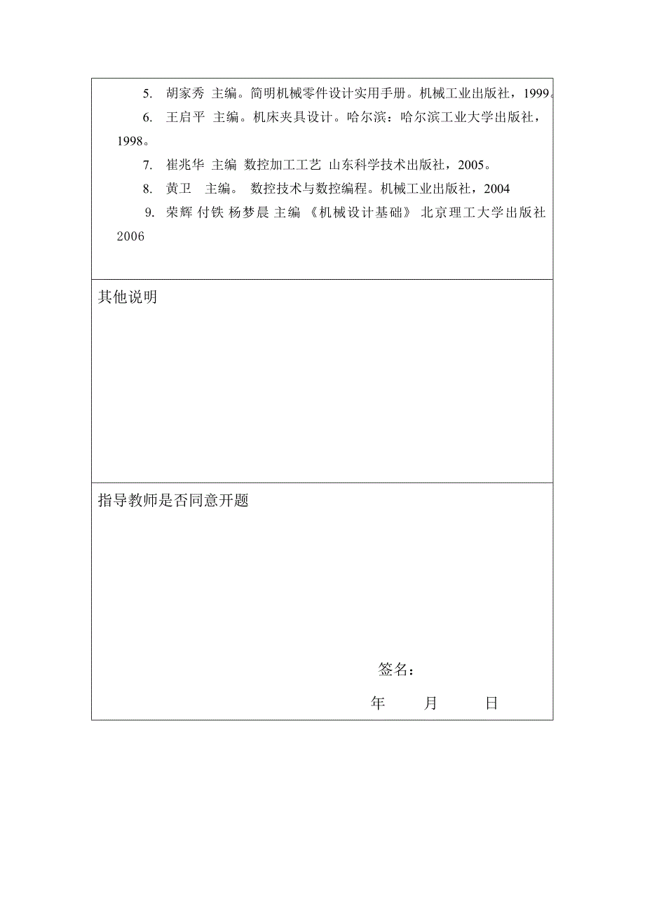 法兰类零件的数控加工技术机械设计开题报告_第4页