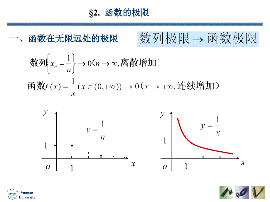 一函数在无限远处的极限_第1页