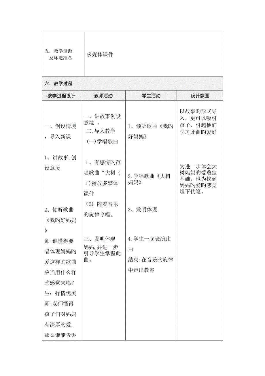 《大树妈妈》教学设计_第2页