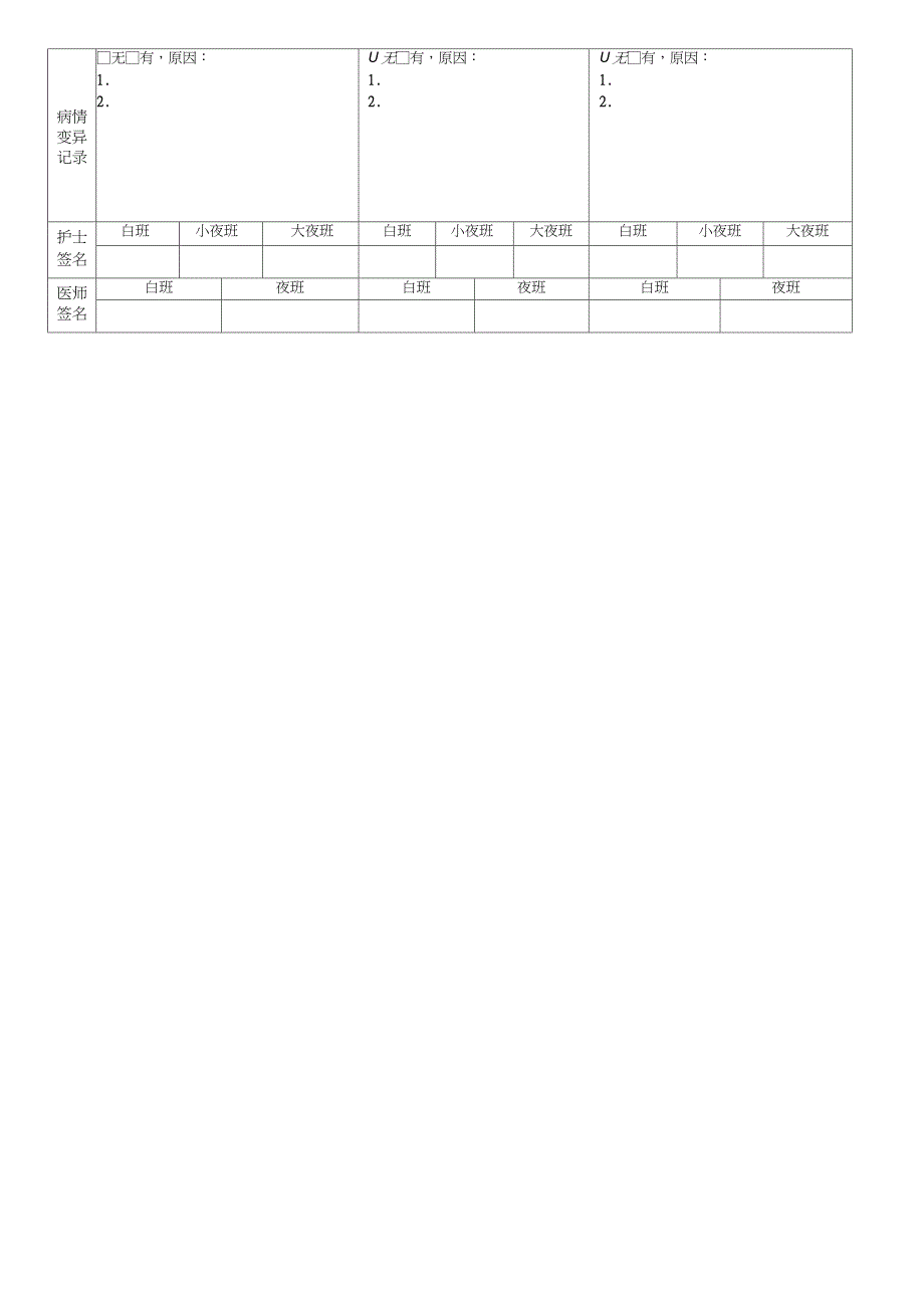 室间隔缺损临床路径(表单)(20210313210011)_第2页