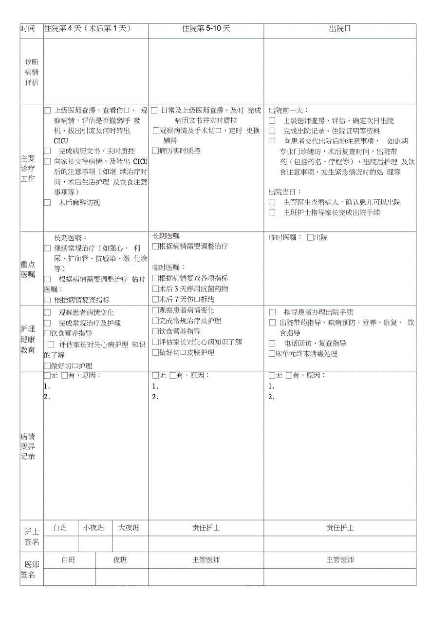 室间隔缺损临床路径(表单)(20210313210011)_第3页