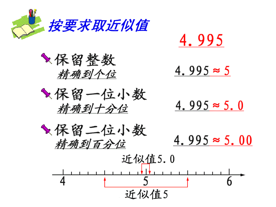 5积的近似数_第3页