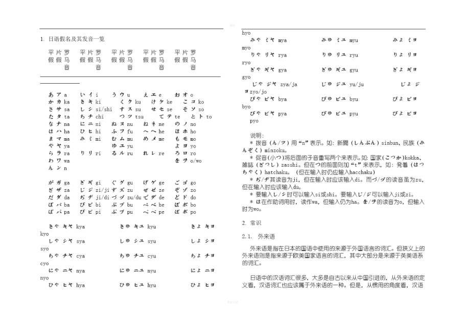 新版标准日本语初级语法大全(DOC 64页)_第1页