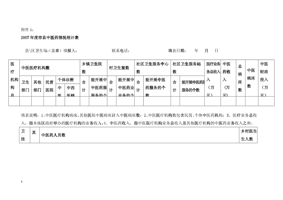 年度中医药工作总结及年度统计表的通知_第4页