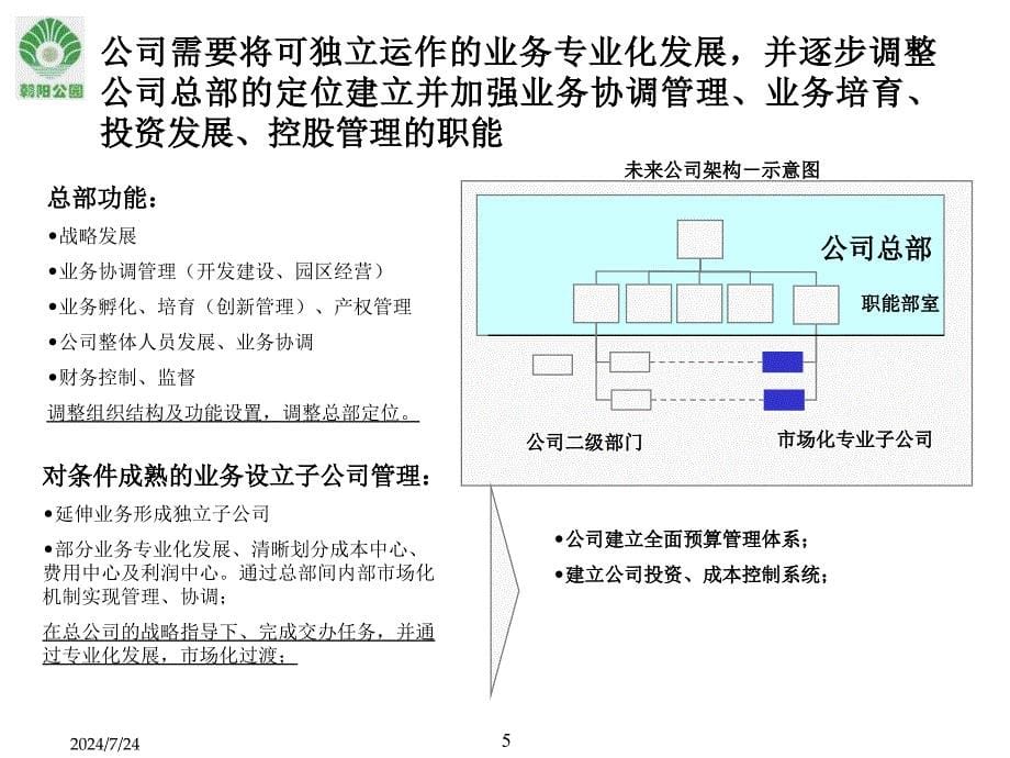 咨询公园组织结构及定岗定编PPT_第5页