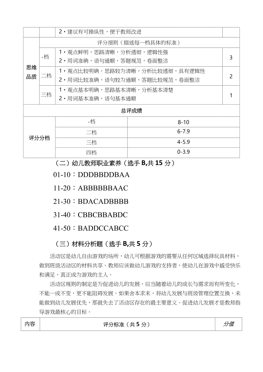 2018 高职 学前教育专业教育技能 试卷答案评分标准(赛项赛卷)_第3页