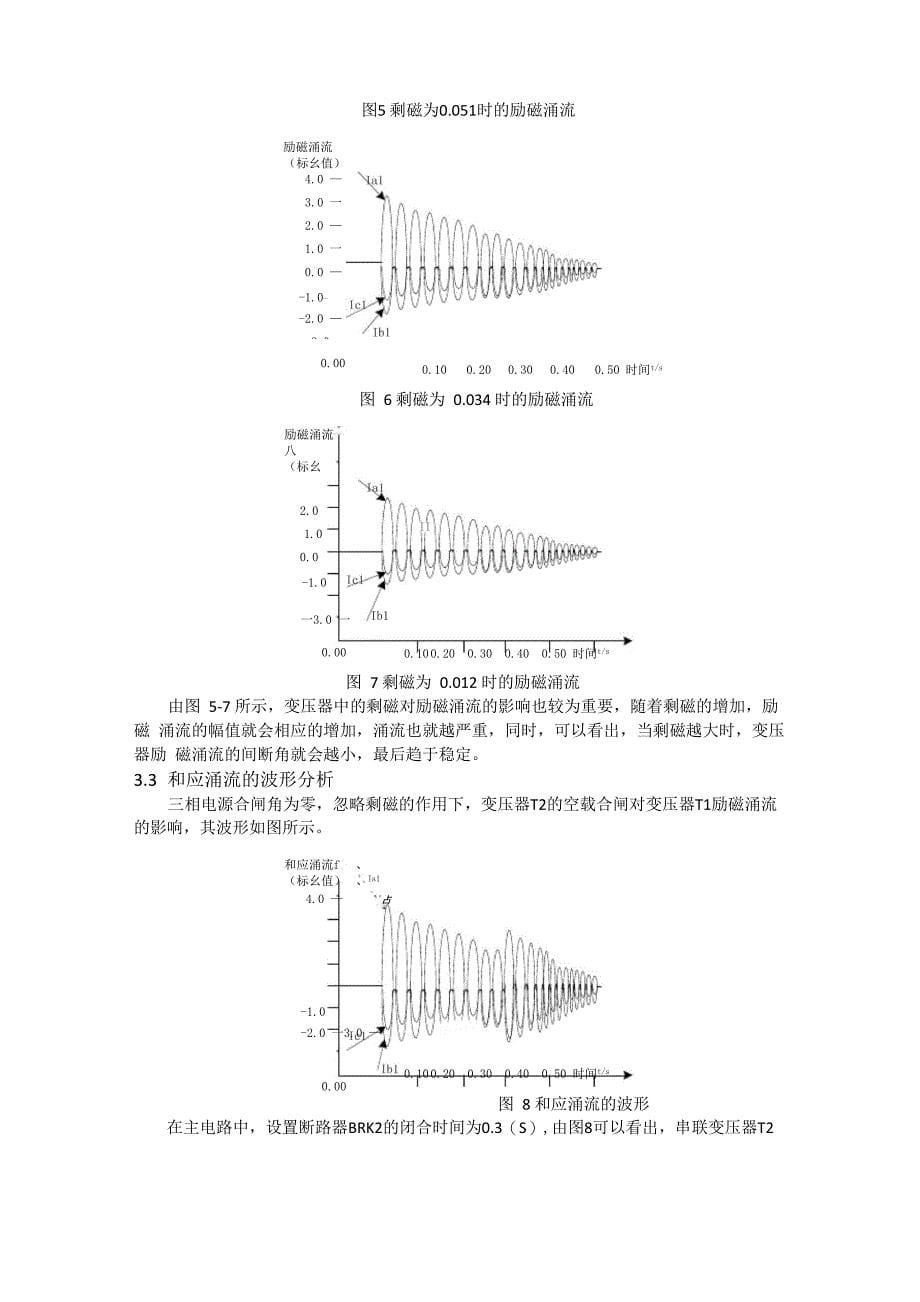 三相变压器的励磁涌流和和应涌流的仿真分析_第5页