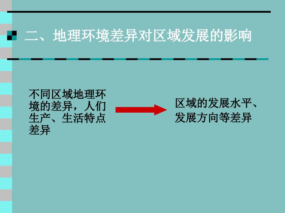 地理环境对区域发展的影响ppt_第4页