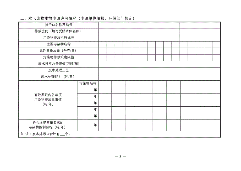 江苏省排污许可证申请表(单位名称).doc_第3页