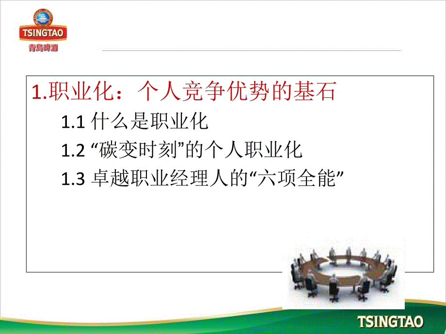 职业化成就个人竞争优势课件_第2页