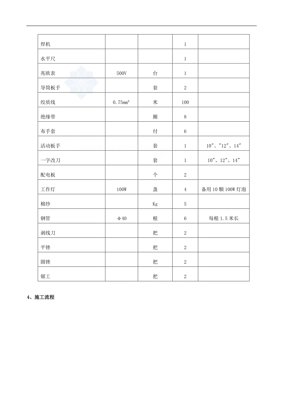 某工程动力系统安装作业指导书_secret.doc_第3页