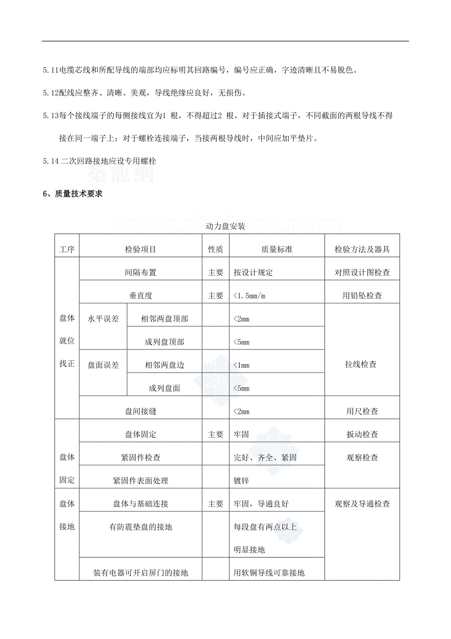 某工程动力系统安装作业指导书_secret.doc_第5页