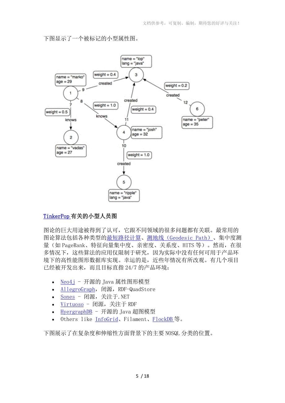 社交网络下的数据库应用Neo4j_第5页