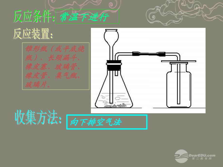 《二氧化碳的实验室制法》课件1_第4页